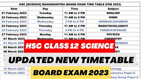 board time table 2023 class 12 hsc