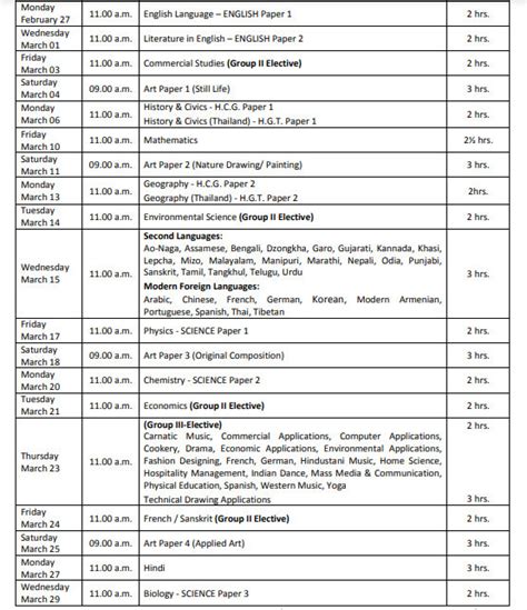 board time table 2024 class 10 icse