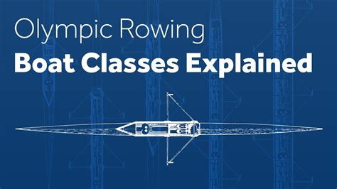 Boat Classes Explained