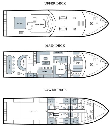 boat deck layout