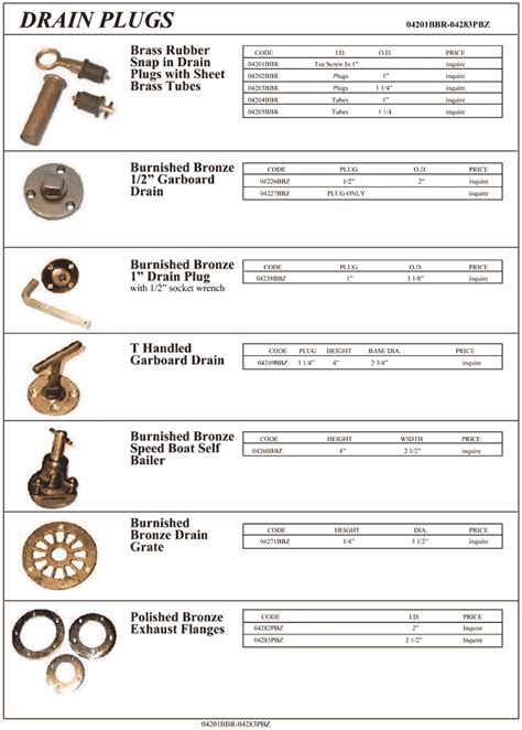 Boat Plug Sizes