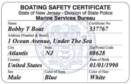 boat safety certificate examiners