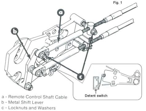 Boat Shift Cable Adjustment
