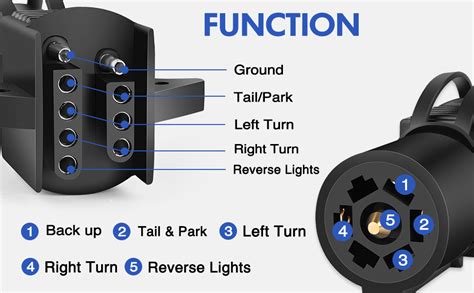 Boat Trailer Light Adapter