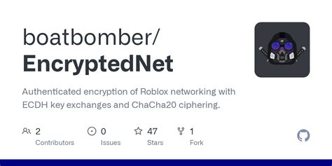 boatbomber/EncryptedNet: Authenticated encryption of  - GitHub