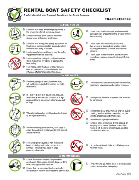 Boating License Rules Canada