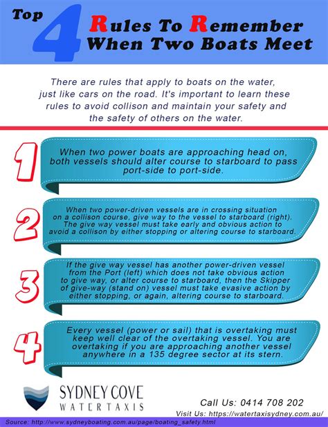 Boating Rules Missouri