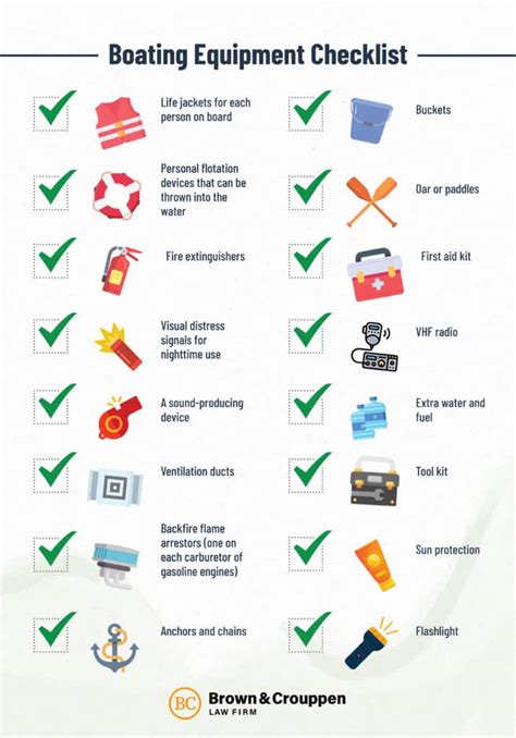 boating safety checklist