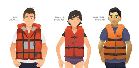 Boating Vest Vs Life Jacket
