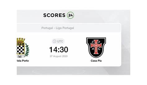 Predicción, cuotas y consejos de apuestas FC Porto vs Casa Pia 09/12/2023