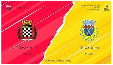 Boavista vs Arouca Betting Preview & Prediction | 2023-24 Portuguese