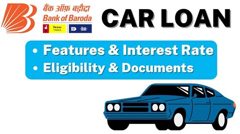 bob car loan prepayment