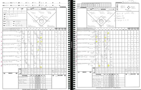 Bob Carpenter Printable Scorecard