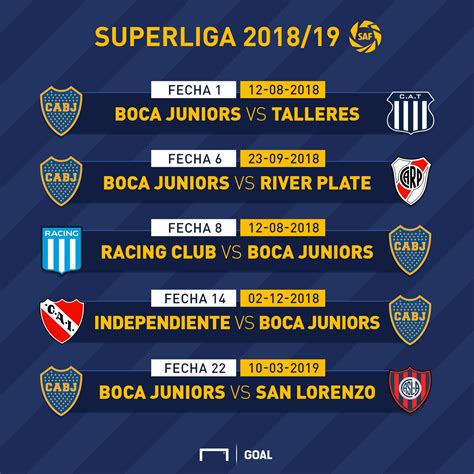 boca juniors fc fixtures