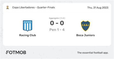 boca juniors latest score