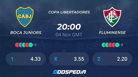 boca juniors vs fluminense prediction