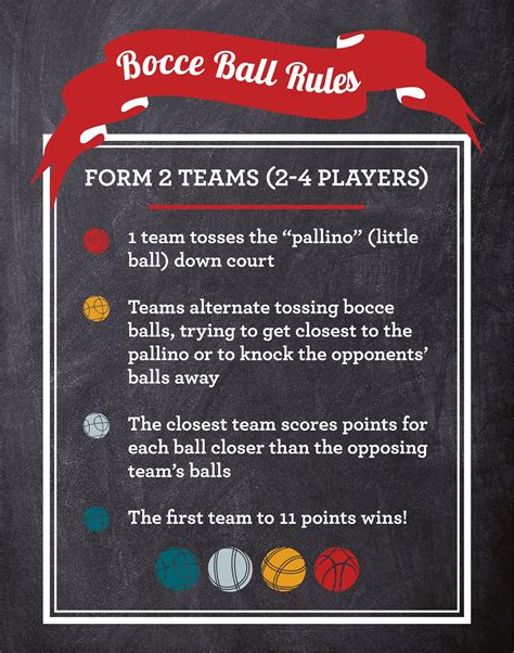 Bocce Rules Sign