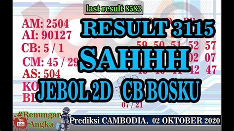 bocoran togel kamboja hari ini