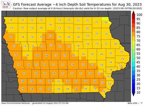 Bode Iowa Temperature