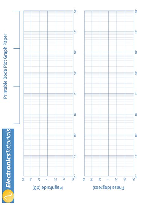 Bode Plot Graph Paper A4 Size