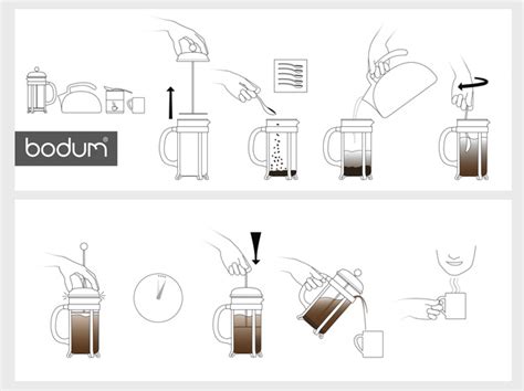 Bodum Bistro Coffee Maker Instructions