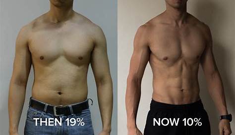 Body Fat Man Picture WATCH The Real Percentage Examples Fitness Volt