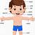 body parts chart for toddlers