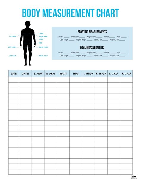 Body Analysis Free Printable