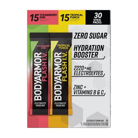 Body Armor Electrolyte Count