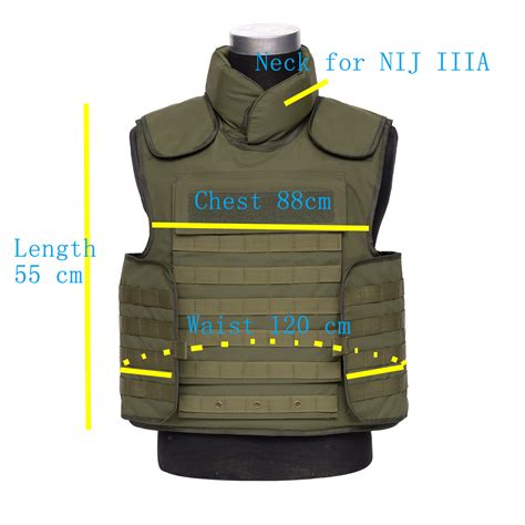Body Armor Hs Code