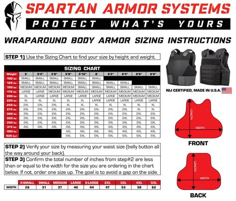 Body Armour Sizes