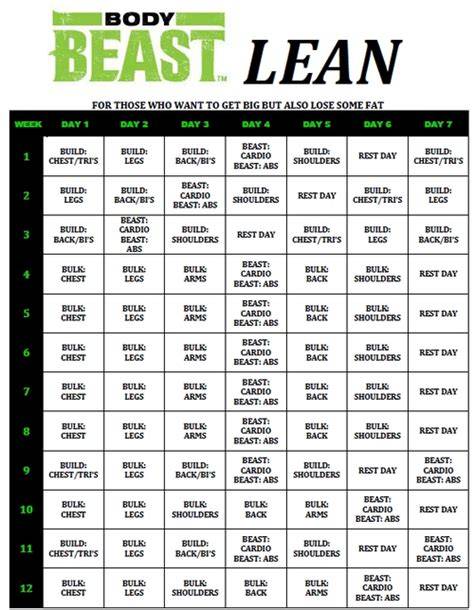 Body beast workout schedule, Beast workout, Body beast workout