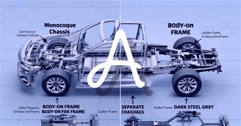 Body Chassis Meaning