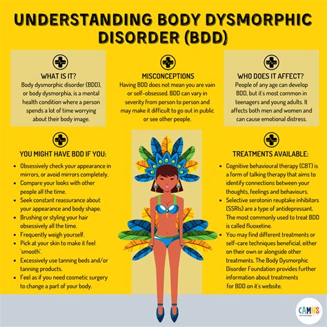 body dysmorphic disorder help