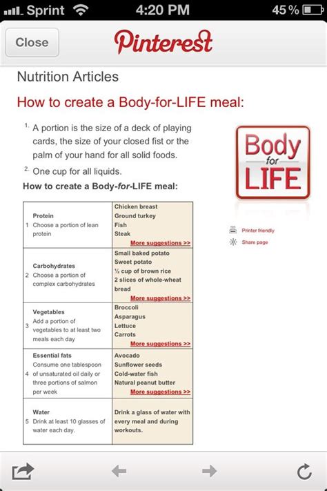 body for life community