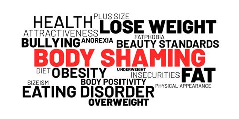 body shaming issues