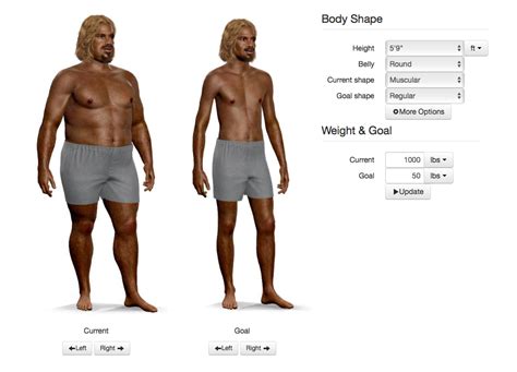 body weight image simulator