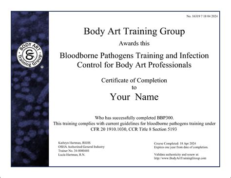 Body Work Certification