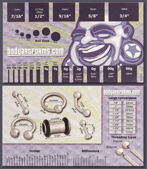 Bodyartforms Gauge Card