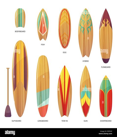 Bodyboard Types