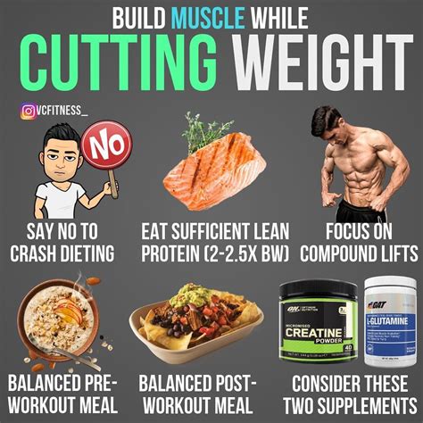 Bodybuilding Diet While Cutting