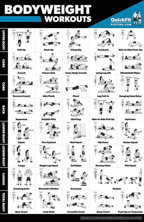 Bodyweight Strength Training Pdf