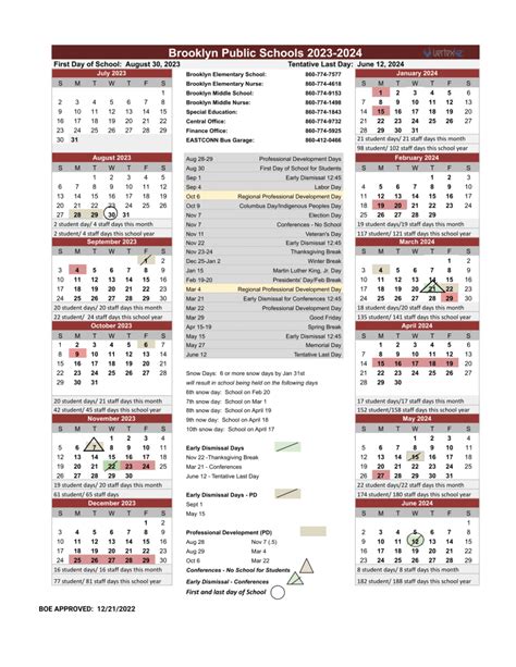 Boe Nyc Calendar