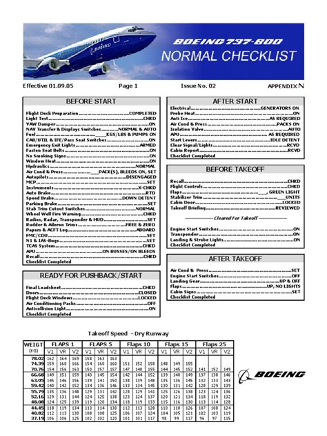 boeing 737 800 checklist