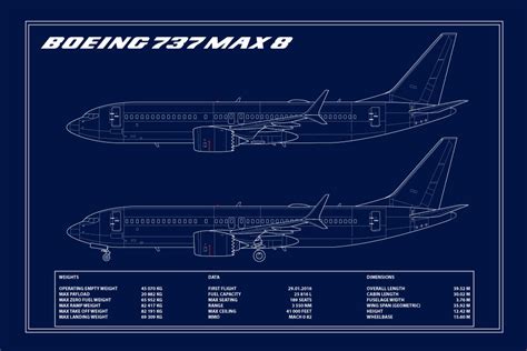 boeing 737 max 8 blueprint