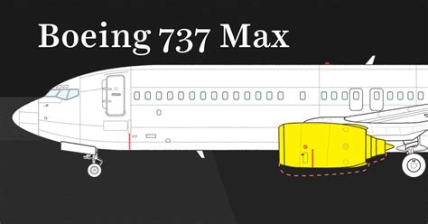 boeing 737 max accident reason