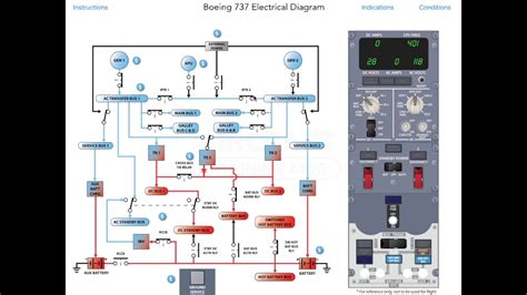 boeing 737 ng electrical system