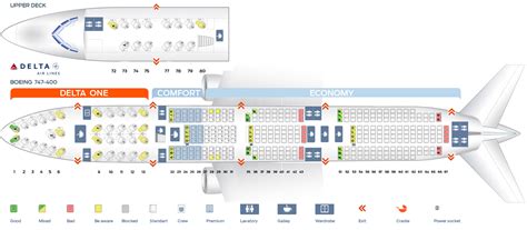 boeing 747 400 seat layout