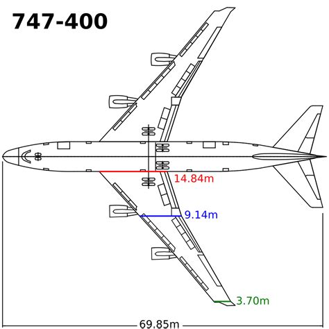 boeing 747 400 wingspan