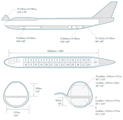 boeing 747 cabin width